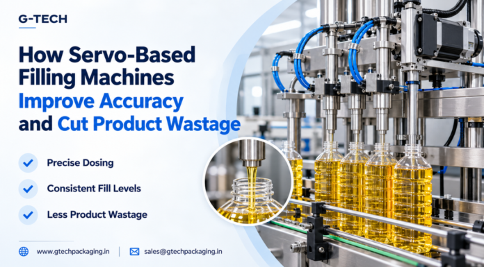 How Servo-Based Filling Machines Improve Accuracy and Cut Product Wastage Servo-Based Filling Machines